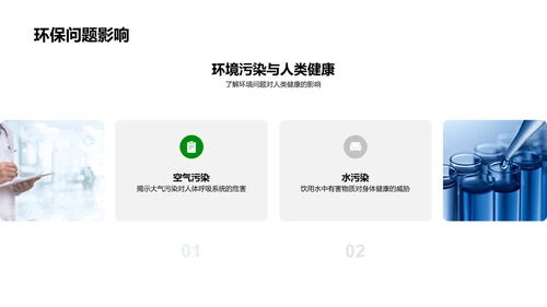环保领域的化学应用PPT模板