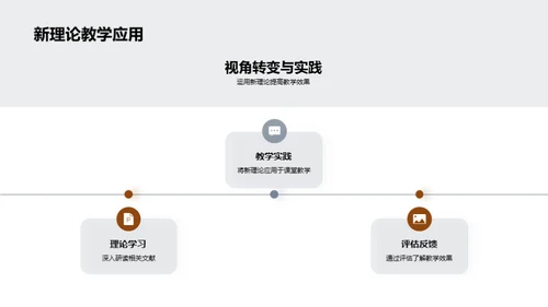 硕士进阶：教师转型研究者