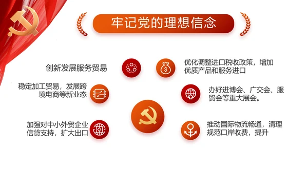 红色党支部工作总结动态PPT党课