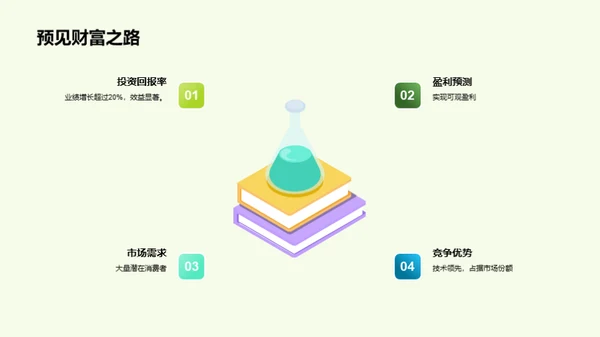 农业科技兴农新机遇