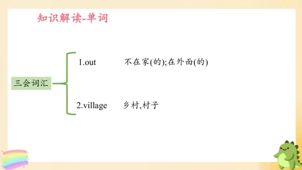 Module 6（复习课件）-四年级英语下册期末核心考点集训（外研版三起)（共43张PPT）