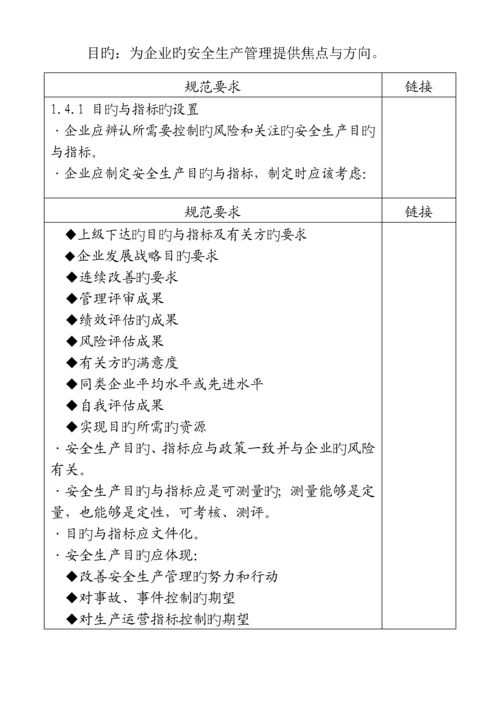 电网公司安全生产风险管理体系.docx