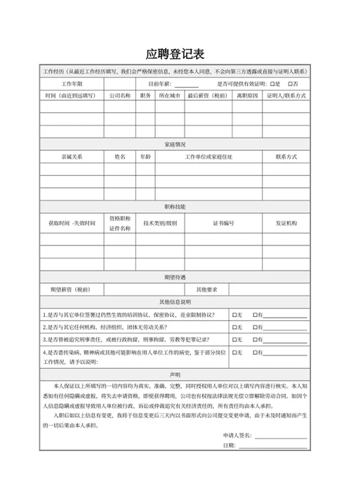 应聘登记表