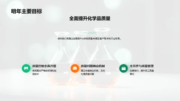 化学部门年终盘点