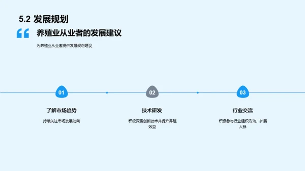 探秘海水养殖新经济