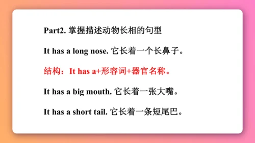 人教PEP版三年级下册英语预习课件