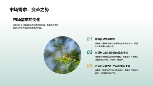 农业淀粉：技术变革之路