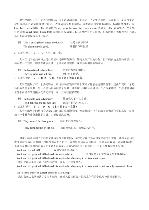 英语语法归纳总结及倒装句.docx