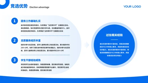 蓝色商务风团支书竞选汇报PPT模板