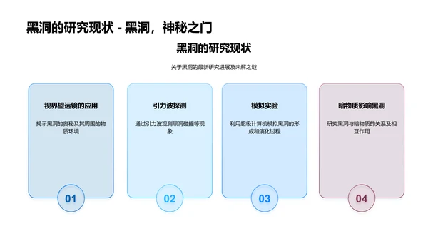 探索宇宙教学报告PPT模板