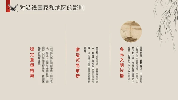 黄色中国风历史课件郑和下西洋PPT