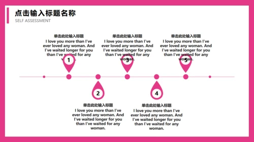 药品安全管理通用PPT模板