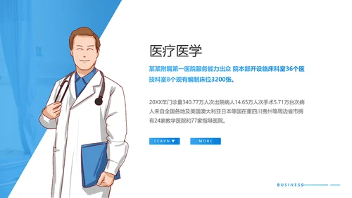 创意医学医疗类报告医院宣传通用PPT模板