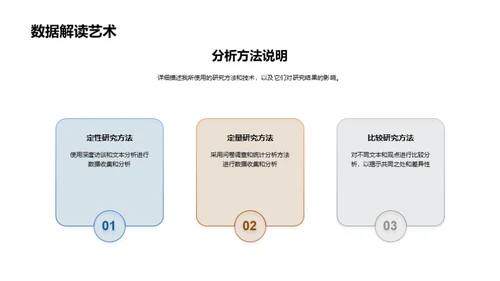 哲学视角下的现实