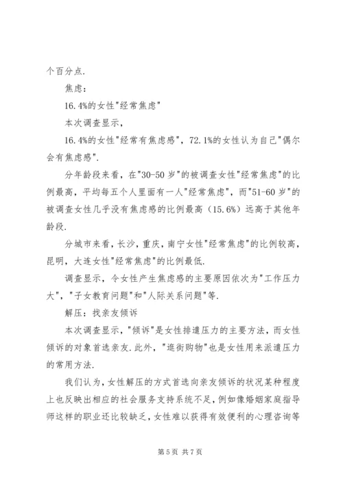 女性生活质量调查数据报告.docx