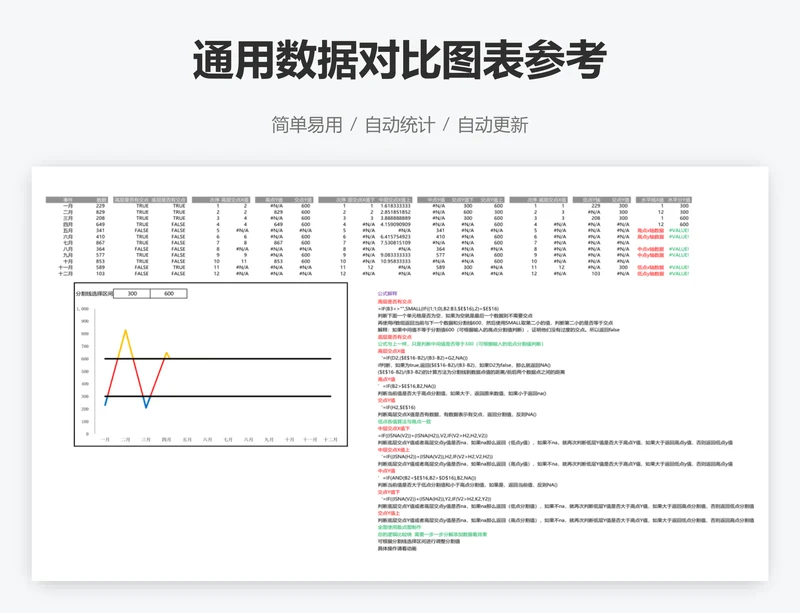 通用数据对比图表参考