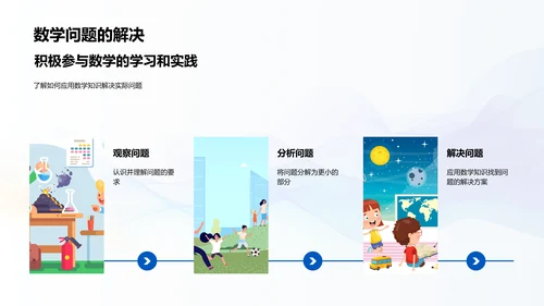 数学美学课程