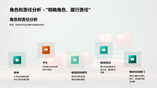 课堂教改：探索未来