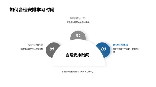 三年级新学期导引