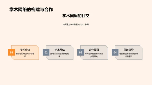 博士研究生涯解析