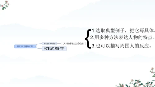 统编版语文五年级下册语文园地五 课件-
