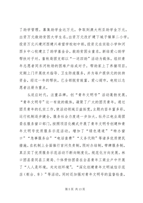 二○○四年度全市团的工作调研报告.docx