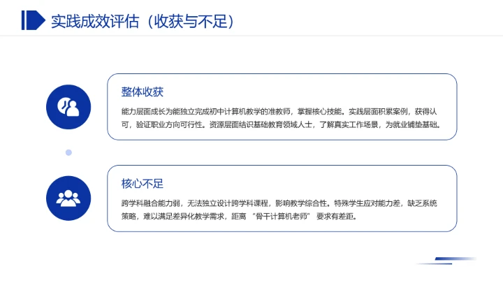 蓝色商务风软件工程专业大学生职业生涯规划发展展示PPT模版