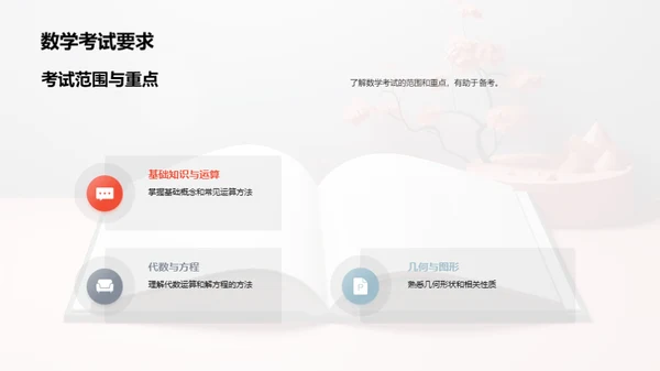 初三挑战路