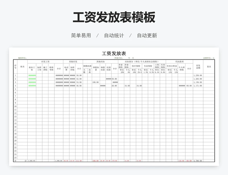 工资发放表模板