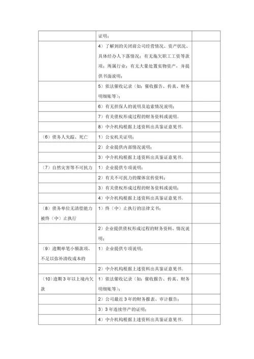 公司清产核资技术方案.docx