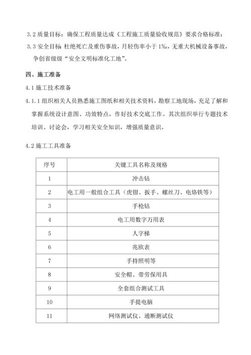 弱电综合项目工程综合项目施工专项方案.docx