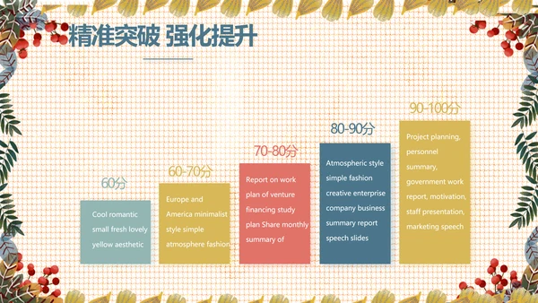 小清新工作总结汇报动态PPT模板
