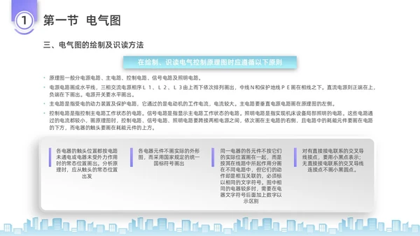 彩色水彩微粒体电工培训企业培训PPT课件