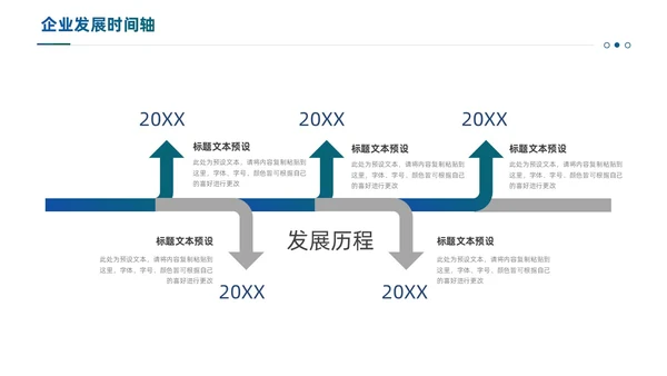 通用商务风企业发展时间轴PPT图表
