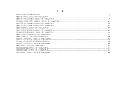 财务部各岗位业绩考核指标组成表汇总.docx