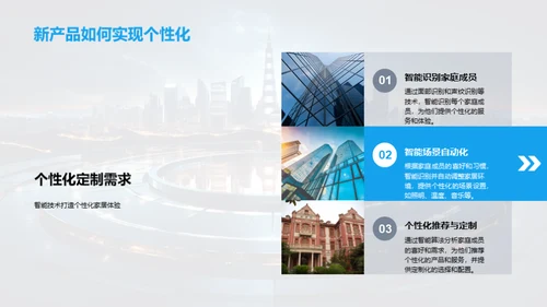 家居技术与未来生活