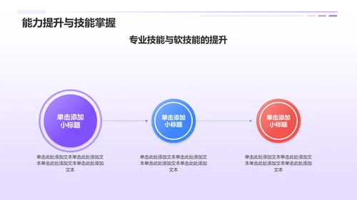 紫色3D风实习期转正述职报告PPT模板