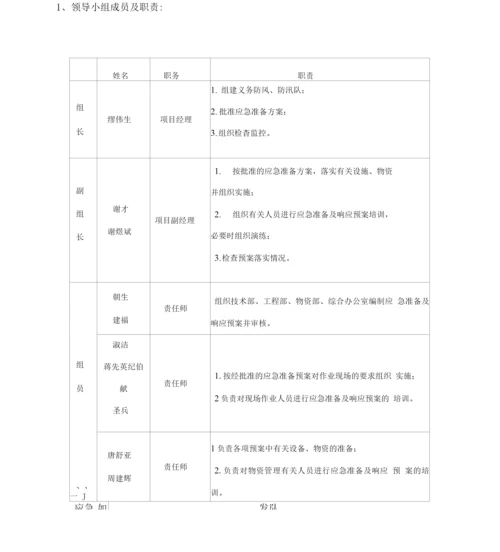 台风雨季安全施工措施.docx