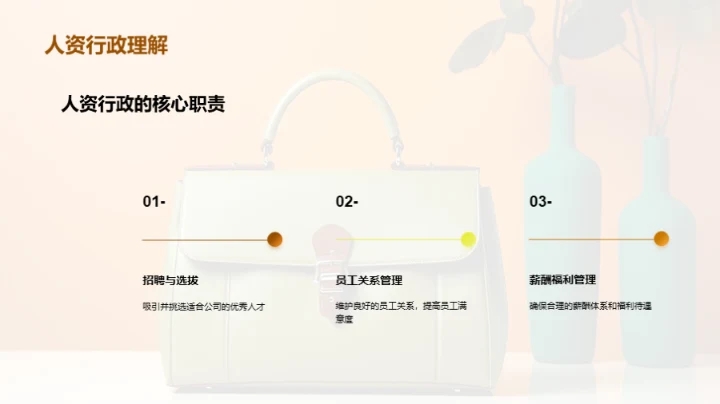 人资行政的成长之路