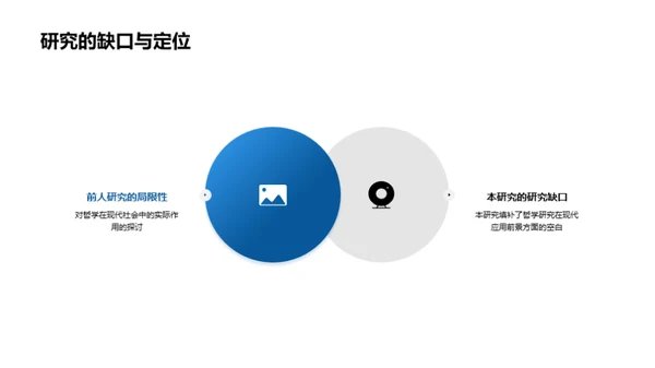 哲学探索与研究途径