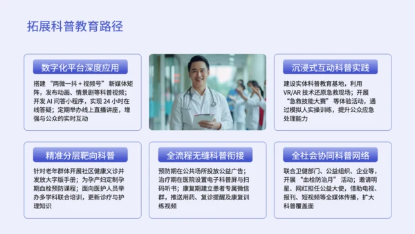 紫色简约风个案护理报告PPT