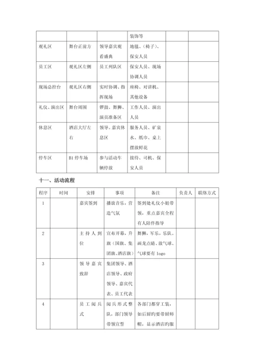 酒店开业庆典.docx