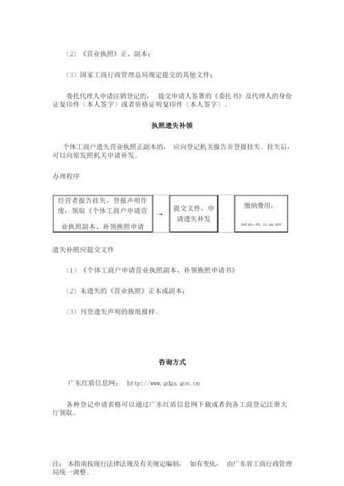 个体户登记.docx