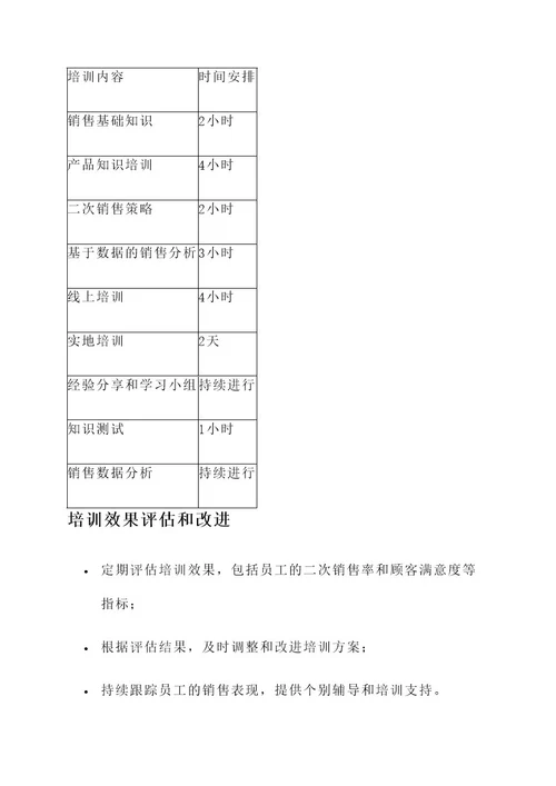 饮品店二次销售培训方案