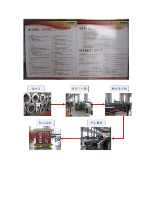 质量管理图片.docx