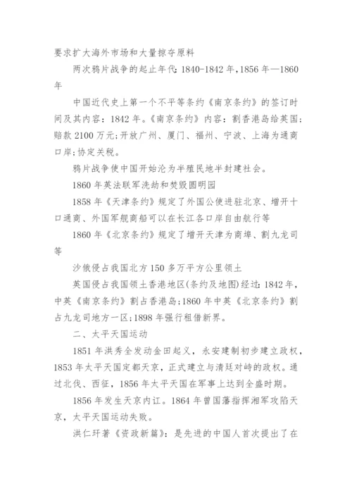 高一历史上学期重要知识点.docx