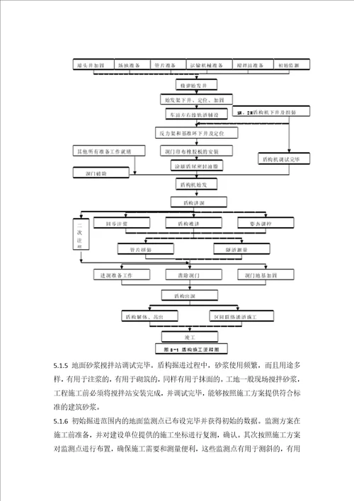 盾构法施工工艺综合分析