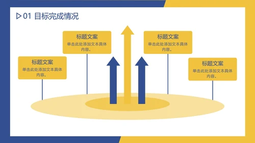 蓝黄撞色工作汇报PPT模板