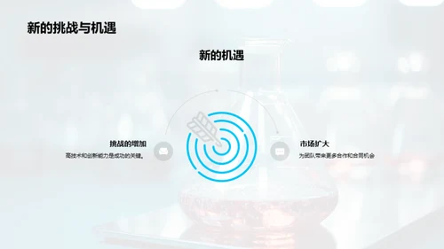 化学征程，团队荣光