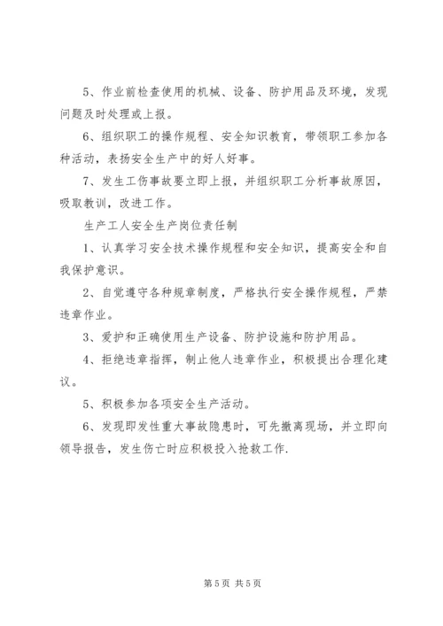 余热电站各级人员安全生产责任制 (4).docx